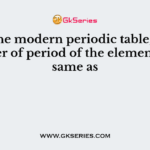 In the modern periodic table, the number of period of the element is the same as