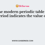 In the modern periodic table , the period indicates the value of: