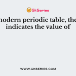 In the modern periodic table, the period indicates the value of