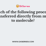 In which of the following processes is heat transferred directly from molecule to molecule?