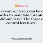 Inventory control levels can be calculated in order to maintain