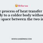 It is the process of heat transfer from a hot body to a colder body without heating the space between the two is called