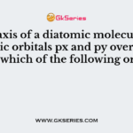 Main axis of a diatomic molecule is Z. Atomic orbitals px and py overlap to form which of the following orbital?