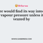 Moisture would find its way into insulation by vapour pressure unless it is prevented by