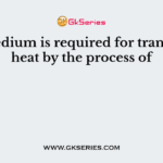 No medium is required for transfer of heat by the process of