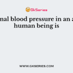 Normal blood pressure in an adult human being is