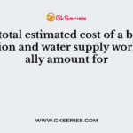 Of the total estimated cost of a building sanitation and water supply works usually amount for