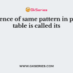 Recurrence of same pattern in periodic table is called its