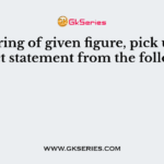 Referring of given figure, pick up the correct statement from the following: