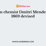 Russian chemist Dmitri Mendeleev in 1869 devised