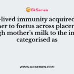 Short-lived immunity acquired from mother to foetus across placenta or through mother’s milk to the infant is categorised as