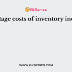 Shortage costs of inventory include