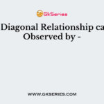 The Diagonal Relationship can be Observed by -