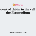 The amount of chitin in the cell walls of the Plasmodium