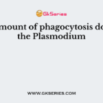 The amount of phagocytosis done by the Plasmodium