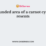 The bounded area of a carnot cycle represents