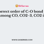 The correct order of C-O bond length among CO, CO2−3, CO2 is