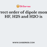 The correct order of dipole moments of HF, H2S and H2O is