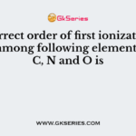 The correct order of first ionization potential among following elements, Be, B, C, N and O is