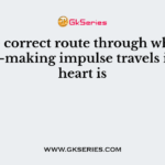 The correct route through which pulse-making impulse travels in the heart is