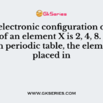The electronic configuration of the atom of an element X is 2, 4, 8. In the modern periodic table, the element X is placed in