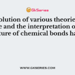 The evolution of various theories of valence and the interpretation of the nature of chemical bonds have