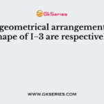 The geometrical arrangement and shape of I−3 are respectively