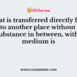 The heat is transferred directly from its source to another place without help of any substance in between, without a medium is