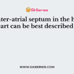 The inter-atrial septum in the human heart can be best described as