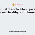 The normal diastolic blood pressure in a normal healthy adult human is