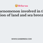 The phenomenon involved in the formation of land and sea breeze is: