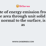 The rate of energy emission from unit surface area through unit solid angle, along a normal to the surface, is known as