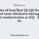The ratio of heat flow Q1/Q2 from two walls of same thickness having their thermal conductivities as ATj - 2K2 will be