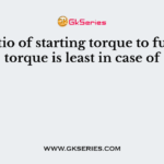 The ratio of starting torque to full-load torque is least in case of