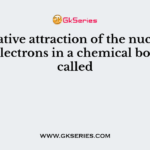 The relative attraction of the nucleus for the electrons in a chemical bond is called