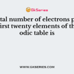 The total number of electrons present in the first twenty elements of the periodic table is