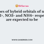 The types of hybrid orbitals of nitrogen in NO2+, NO3- and NH4+ respectively are expected to be