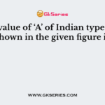The value of ‘A’ of Indian type W.C. shown in the given figure is