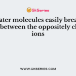 The water molecules easily break the . bonds between the oppositely charged ions