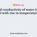 Thermal conductivity of water in general with rise in temperature