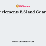 Three elements B,Si and Ge are ___
