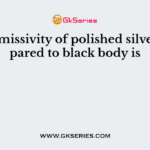 Total emissivity of polished silver compared to black body is