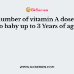 Total number of vitamin A doses given to baby up to 3 Years of age
