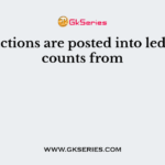 Transactions are posted into ledger accounts from