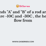 Two ends "A" and "B" of a rod are temperature -10C and -30C , the heat will flow from