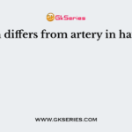 Vein differs from artery in having