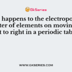 What happens to the electropositive character of elements on moving from left to right in a periodic table?