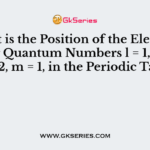 What is the Position of the Element Having Quantum Numbers l = 1, n = 2, s = -1/2, m = 1, in the Periodic Table?