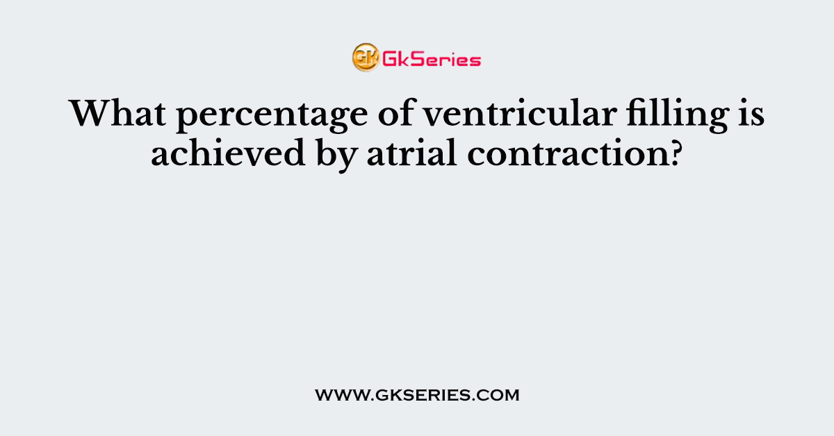 What percentage of ventricular filling is achieved by atrial contraction?