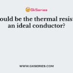 What would be the thermal resistance of an ideal conductor?